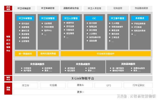 文件和多媒体资料高效便捷整理方法指南