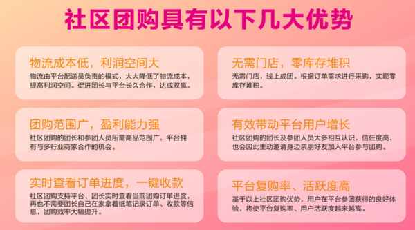 社群活动创意策划全攻略，提升互动参与率指南