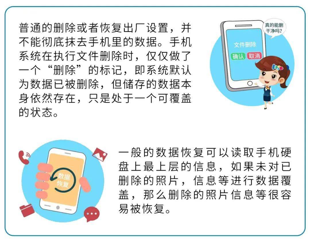 私密信息保护秘籍，防止敏感内容泄露攻略