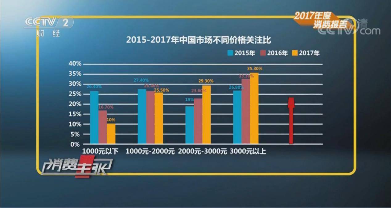 提升个人品牌影响力，WhatsApp状态创意使用指南